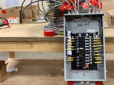 electrical box current component|types of electrical panel boxes.